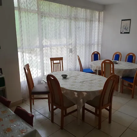 Гостевой дом Gonzo 2*